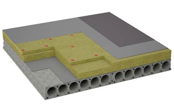considerations of Fulready flat roofing insulation